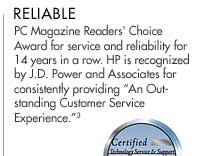 HP earns J.D. Power and Associates award.