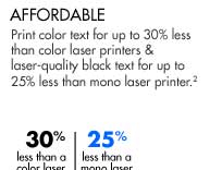 Affordable - 30% less than a color laster 25% less than a mono laser